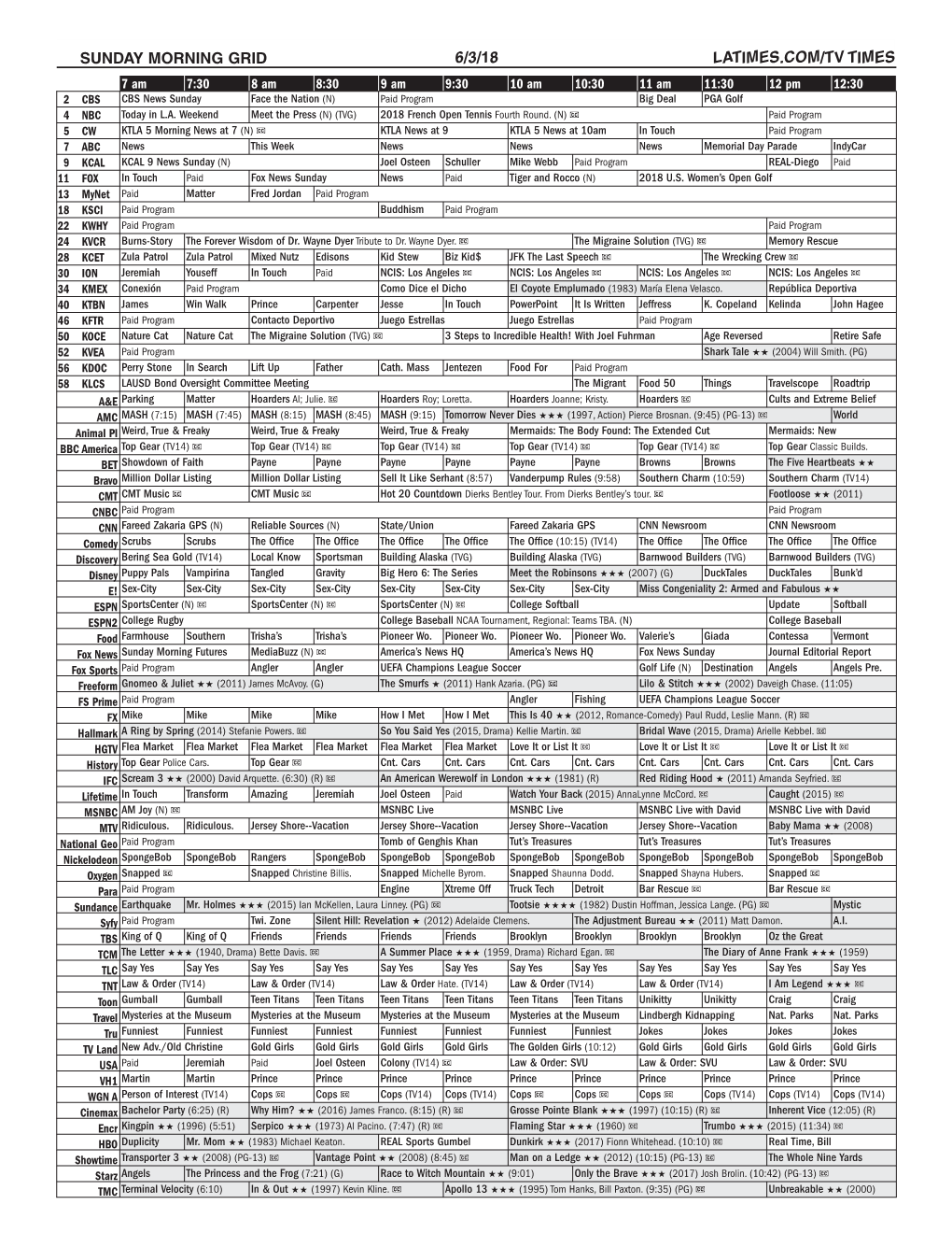 Sunday Morning Grid 6/3/18 Latimes.Com/Tv Times