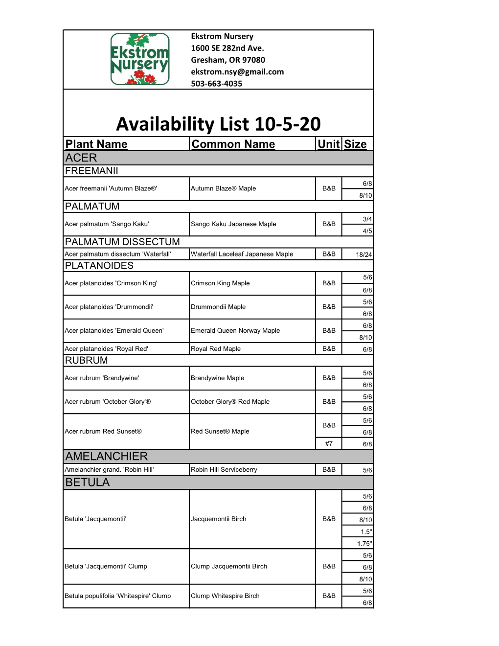 Availability List 10-5-20