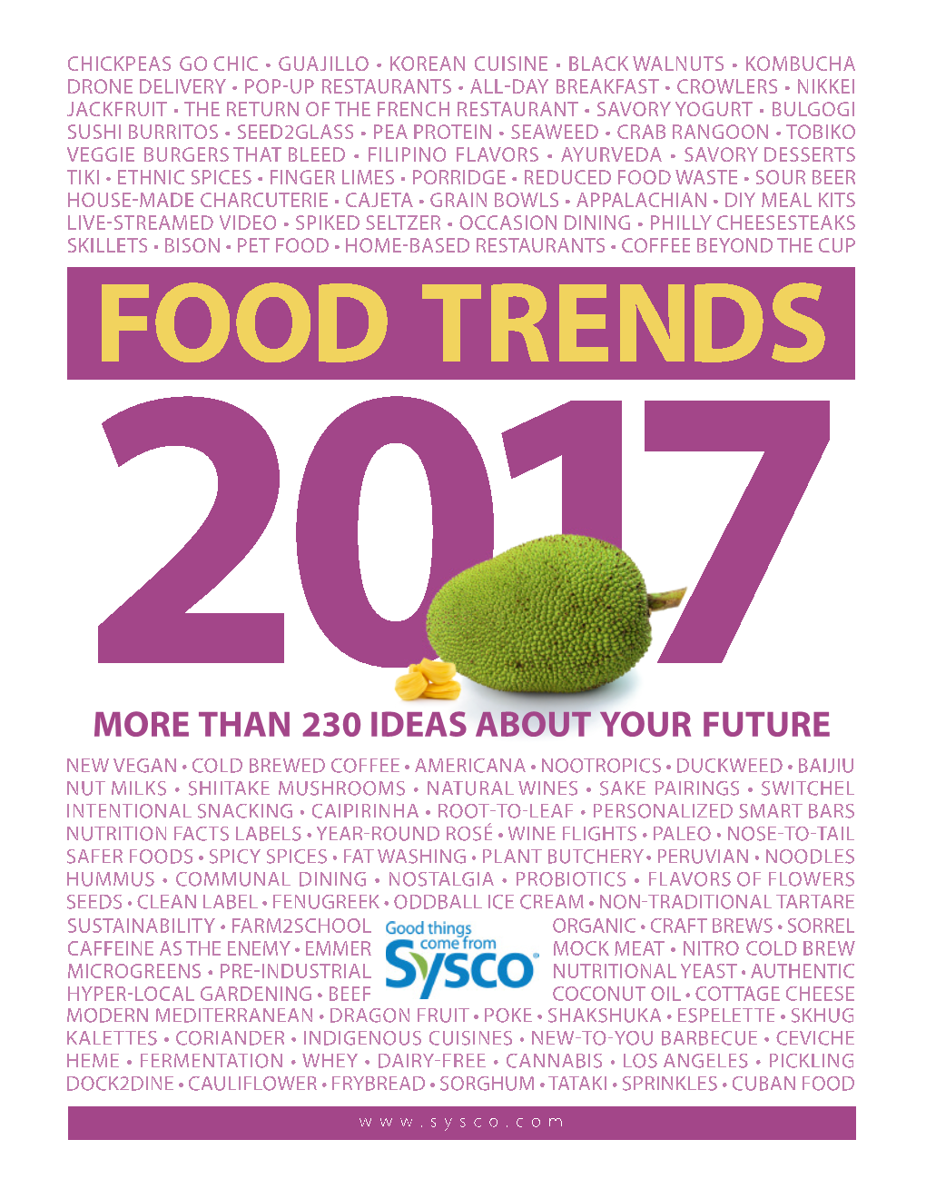 Than 230 Ideas About Your Future