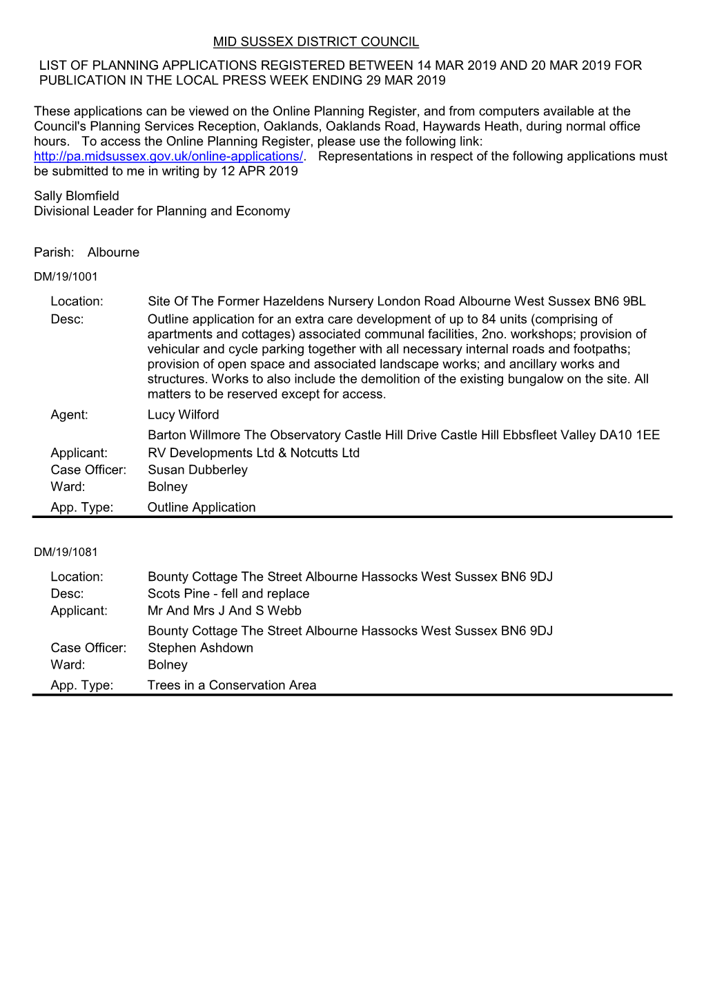 Planning Applications Received 14 March 2019 to 20 March 2019