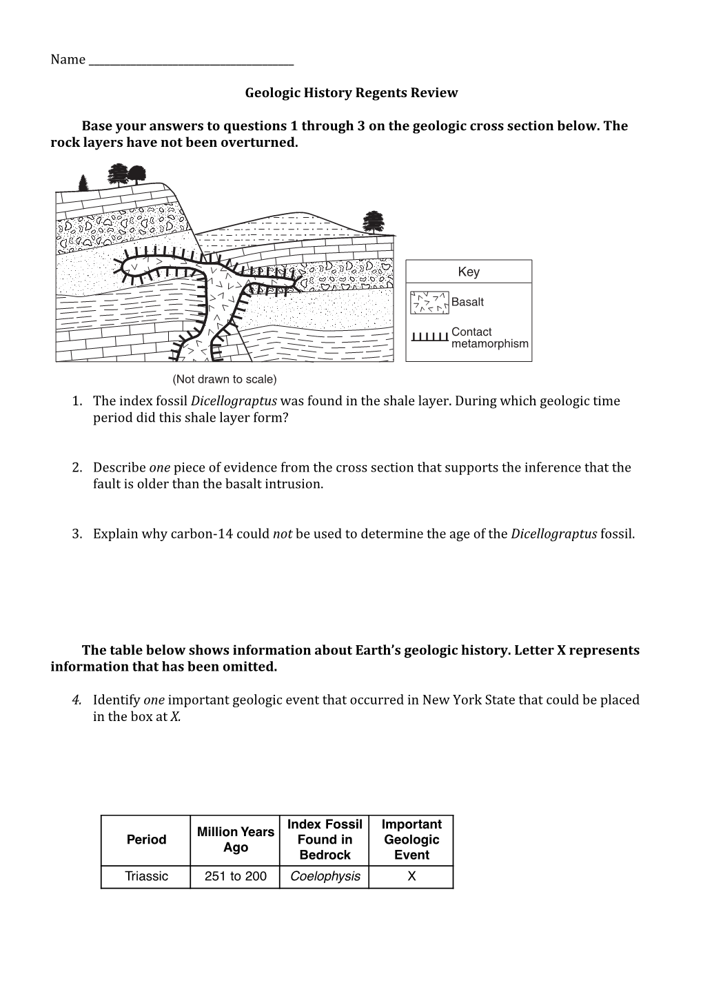 Geologic History Regents Review