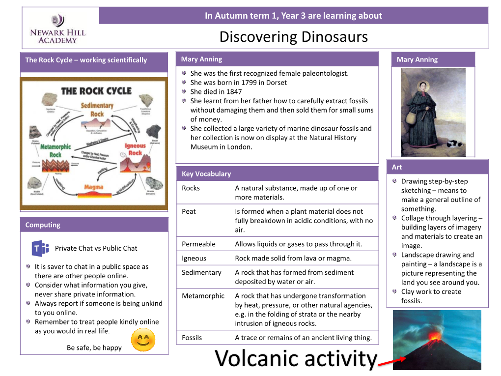 Volcanic Activity in Autumn Term 1, Year 3 Are Learning About Discovering Dinosaurs