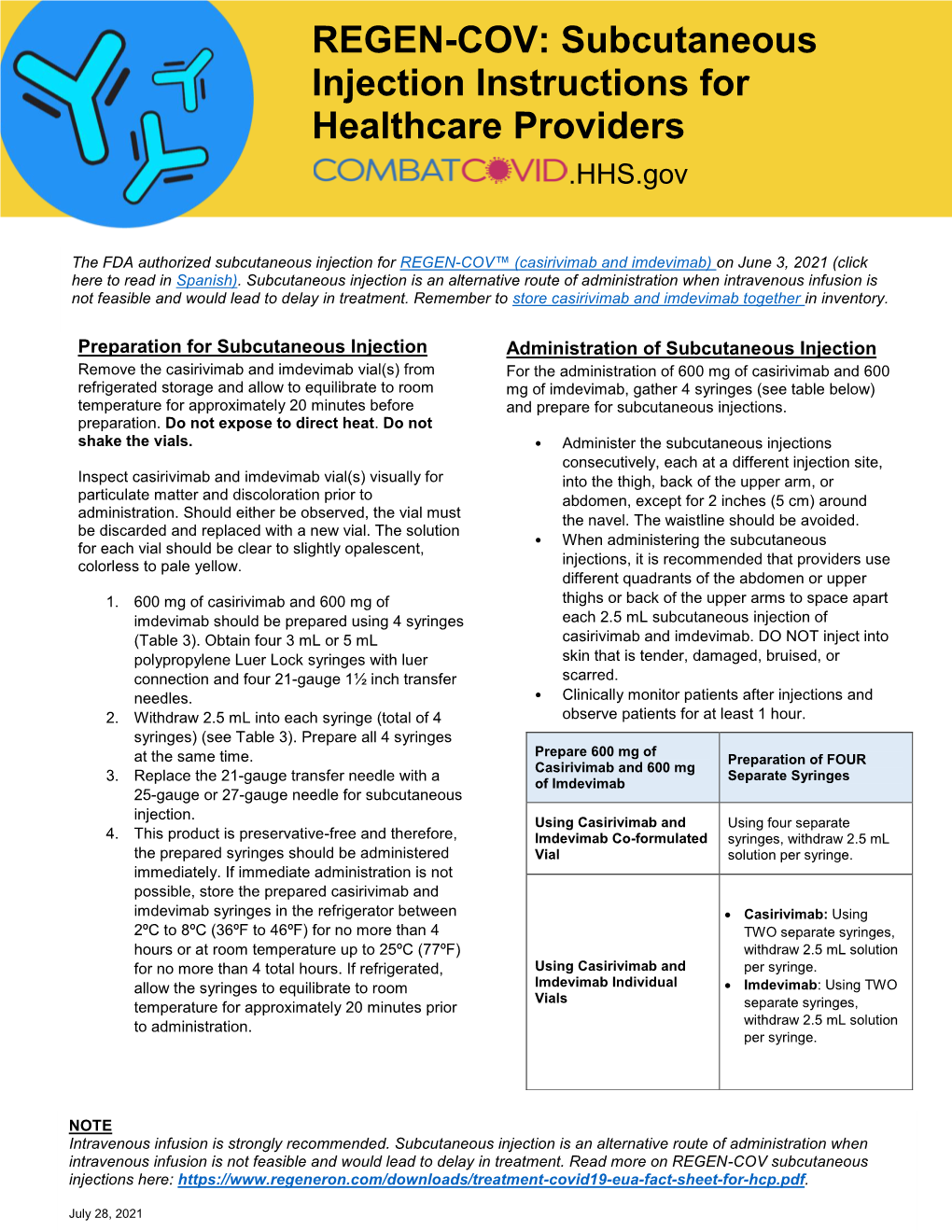 REGEN-COV: Subcutaneous Injection Instructions For