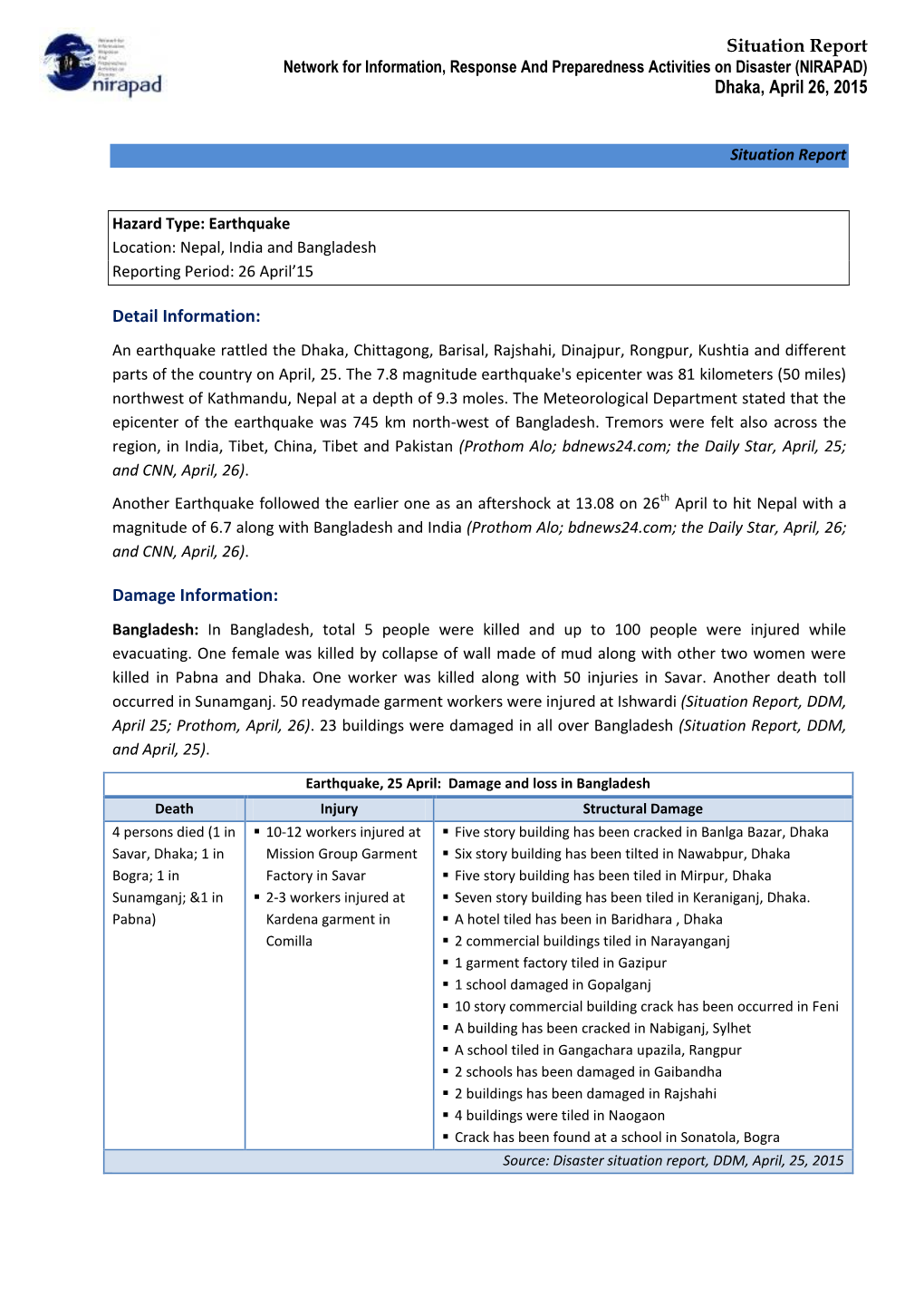 Situation Report Dhaka, April 26, 2015 Detail Information