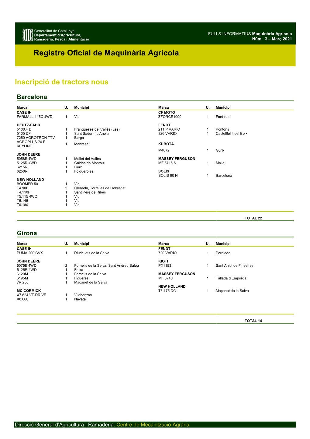 Registre Oficial De Maquinària Agrícola