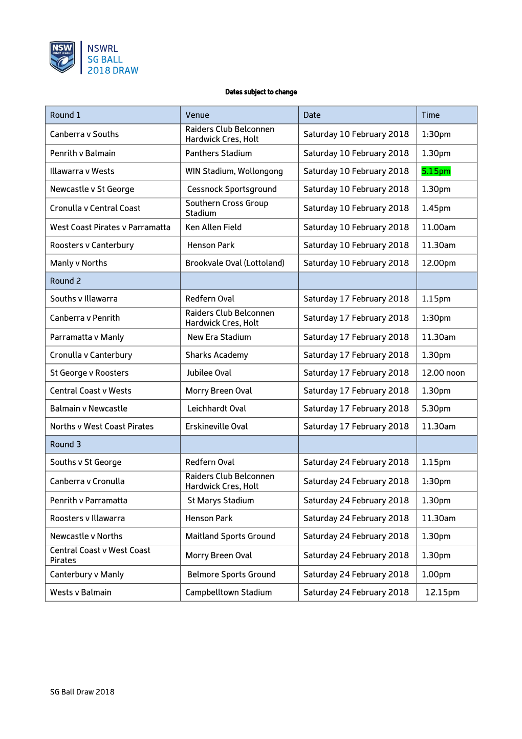 Nswrl Sg Ball 2018 Draw