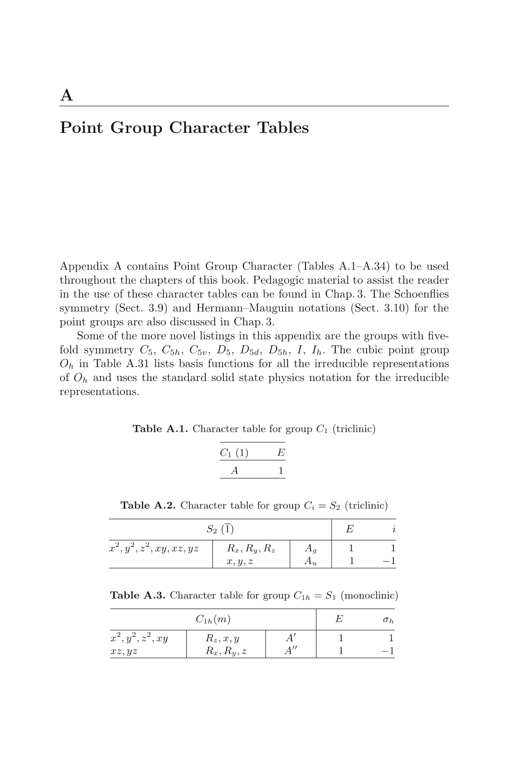 A Point Group Character Tables