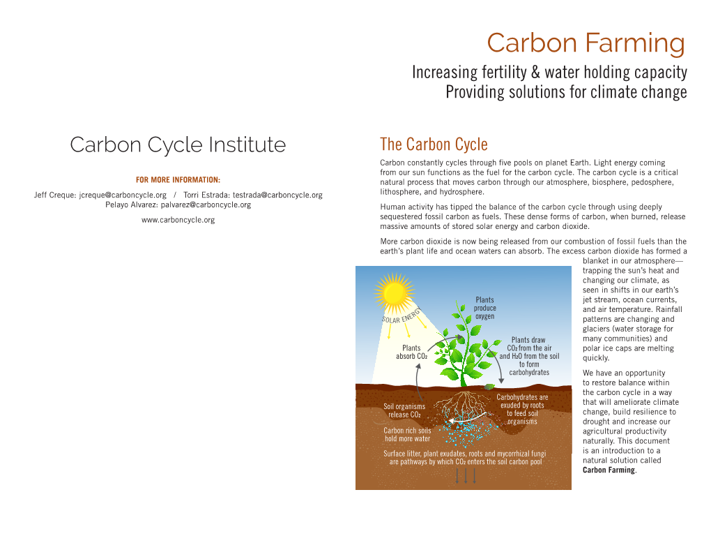 Carbon Farming Increasing Fertility & Water Holding Capacity Providing Solutions for Climate Change