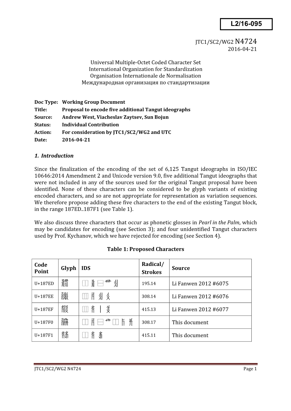 Tangut Ideographs