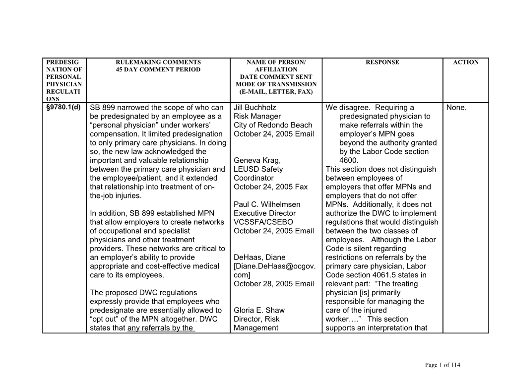 Independent Medical Review Regulations s1