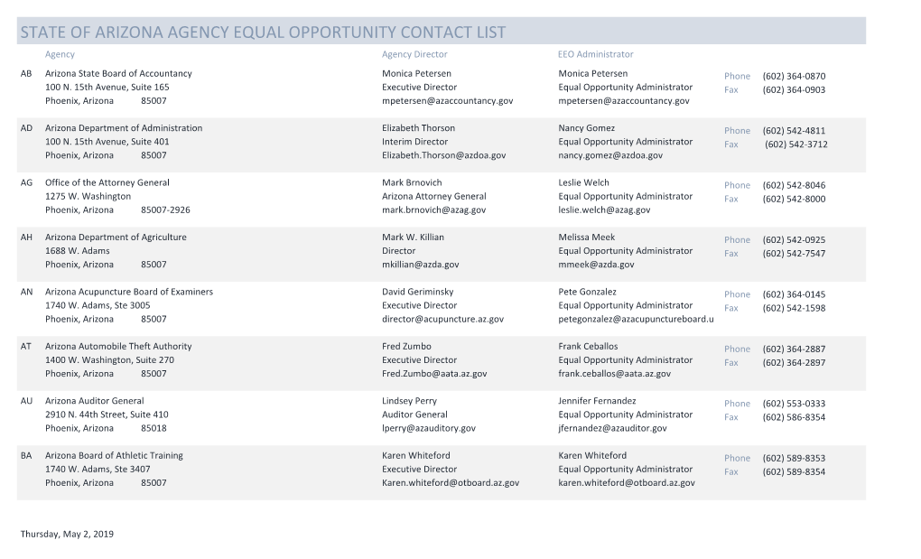 STATE of ARIZONA AGENCY EQUAL OPPORTUNITY CONTACT LIST Agency Agency Director EEO Administrator