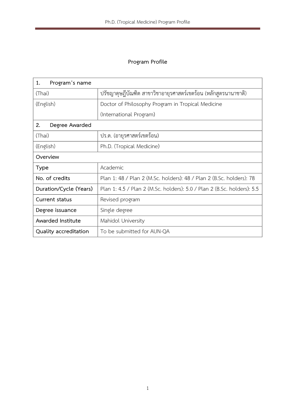Ph.D. (Tropical Medicine) Program Profile