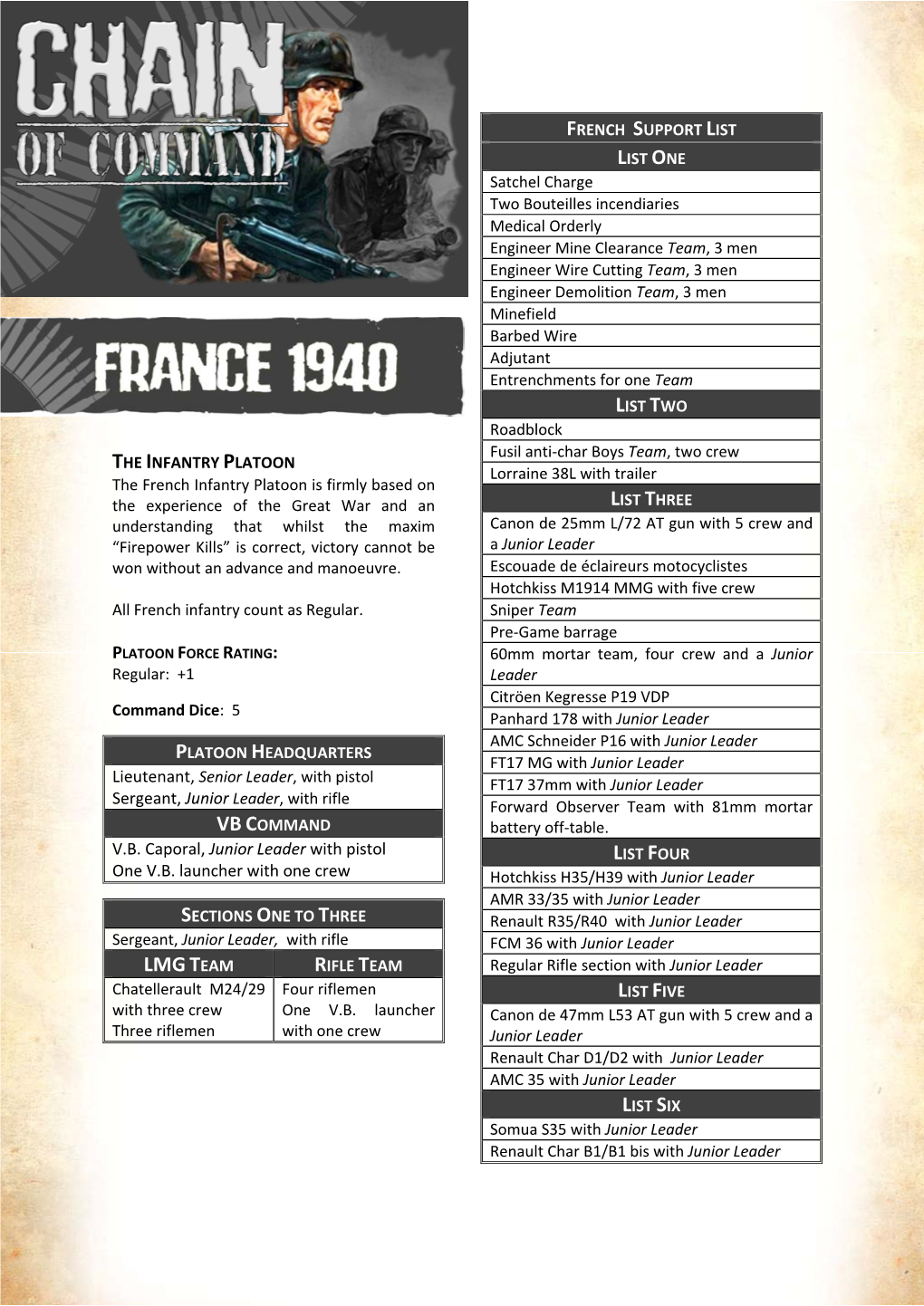 FRENCH SUPPORT LIST IST NE L O Satchel Charge Two Bouteilles Incendiaries