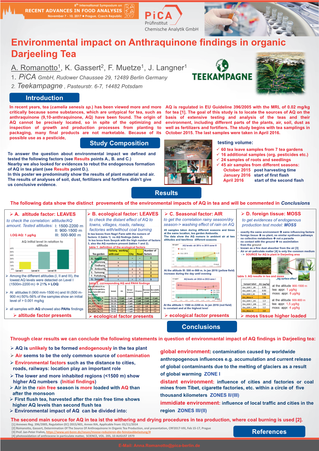 Environmental Impact on Anthraquinone Findings in Organic Darjeeling Tea A