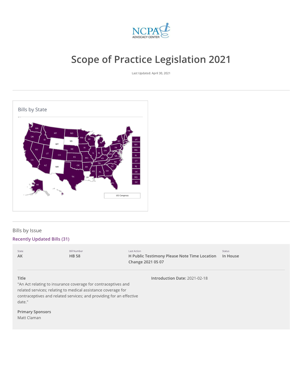 Scope of Practice Legislation 2021