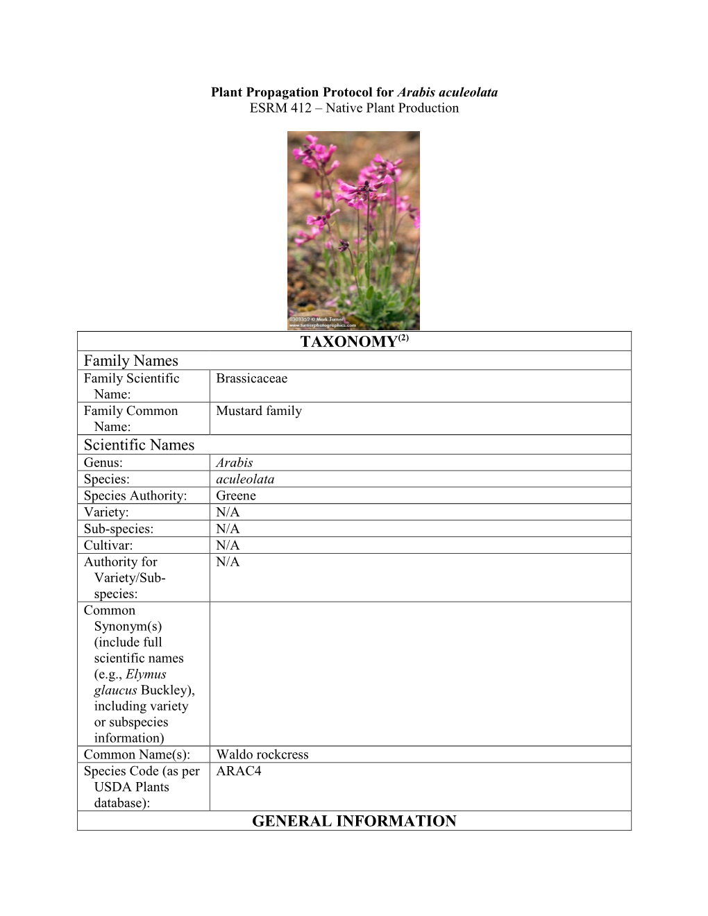 Draft Plant Propagation Protocol