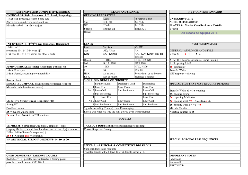 Page 1 DEFENSIVE and COMPETITIVE BIDDING LEADS