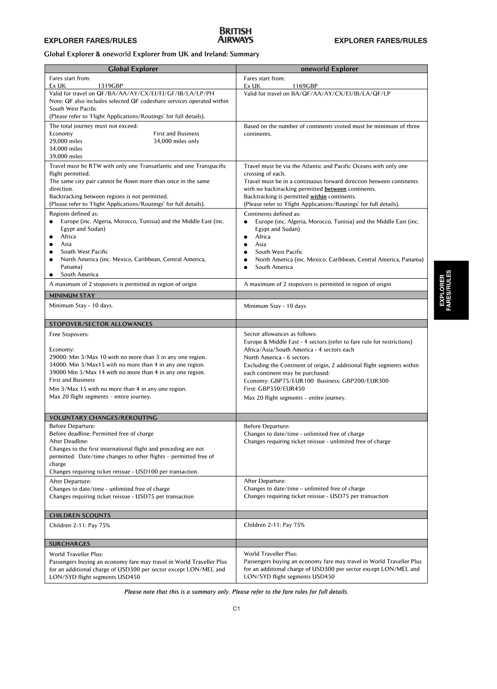 EXPLORER FARES/RULES EXPLORER FARES/RULES Global Explorer & Oneworld Explorer from UK and Ireland: Summary