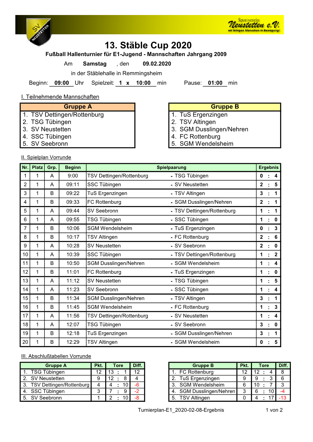 Turnierplan-E1 2020-02-08-Ergebnis 1 Von 2 13