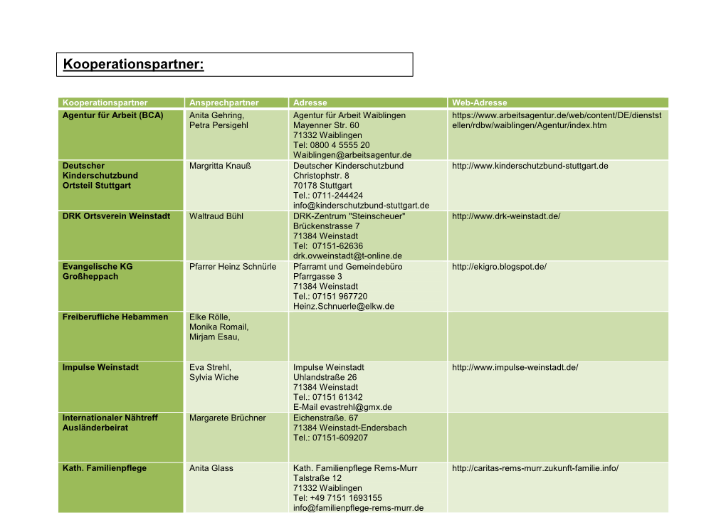 Kooperationspartner:Innen Familienzentrum Weinstadt