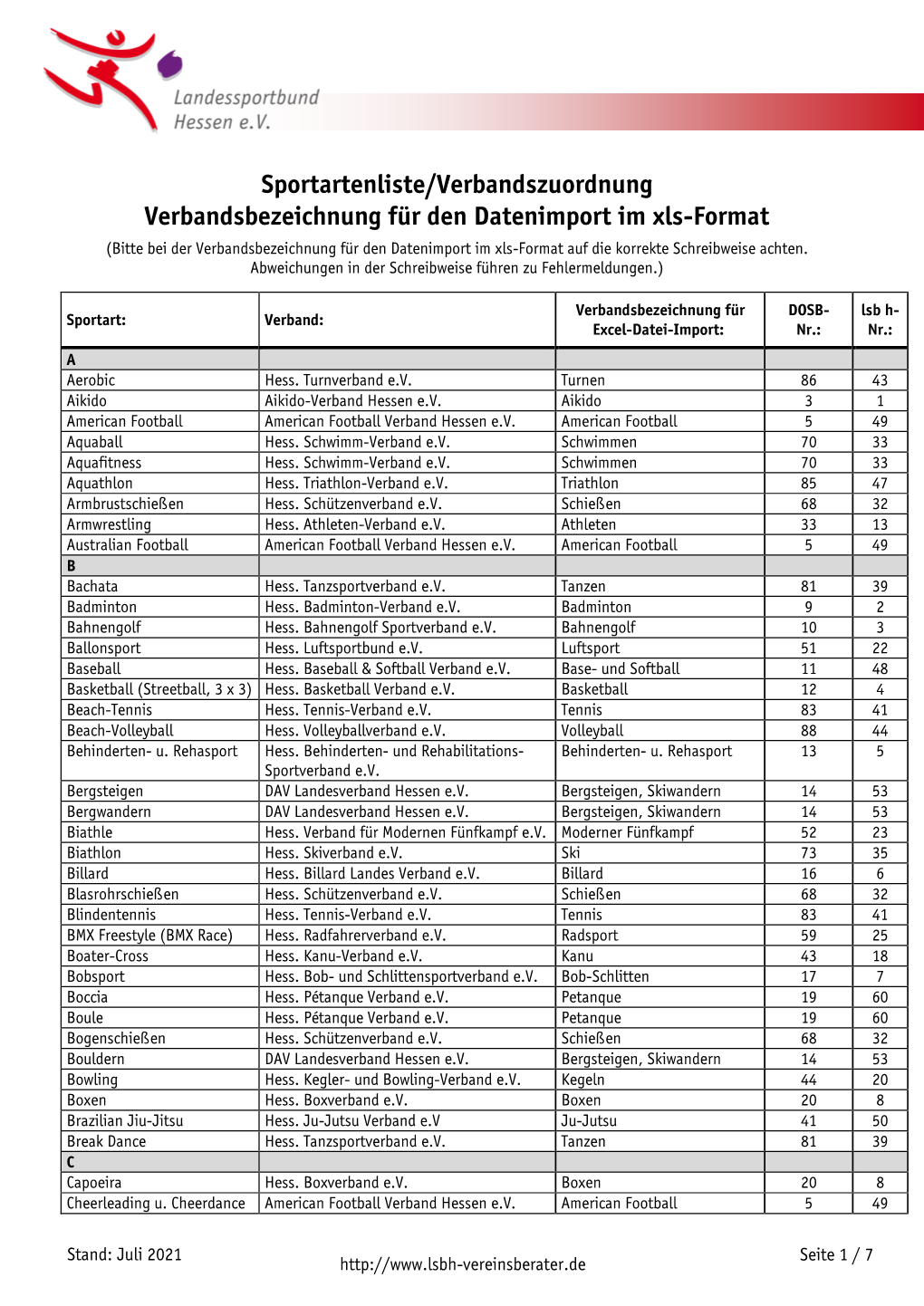 Sportartenliste/Verbandszuordnung Verbandsbezeichnung Für Den Datenimport Im Xls-Format