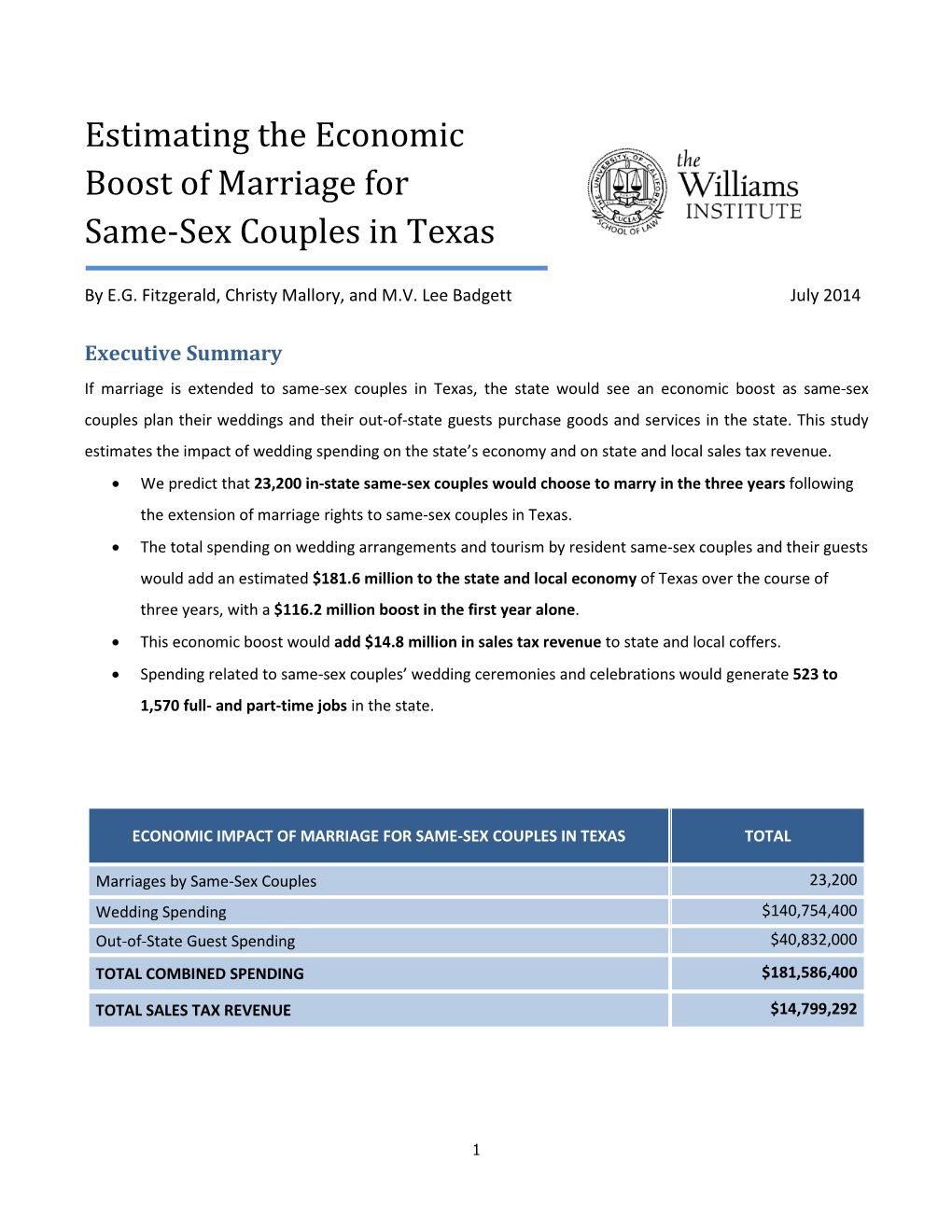 Estimating the Economic Boost of Marriage for Same-Sex Couples in Texas