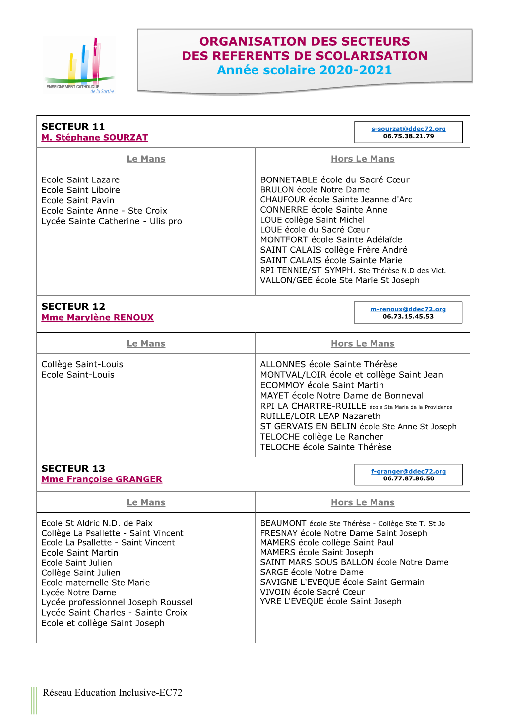 Enseignants Référents