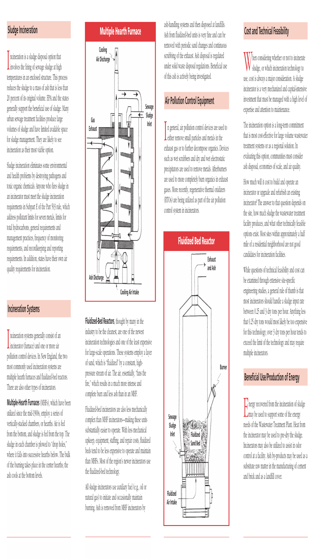 Sewage Sludge.01.Qxd