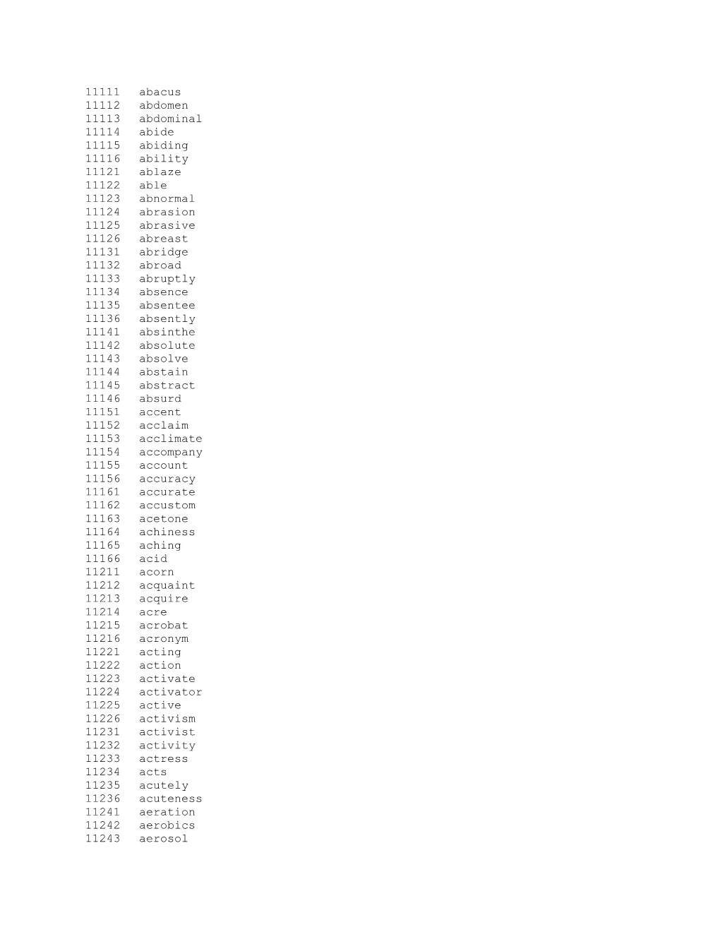 11111 Abacus 11112 Abdomen 11113 Abdominal 11114 Abide 11115 Abiding 11116 Ability 11121 Ablaze 11122 Able 11123 Abnormal 11124