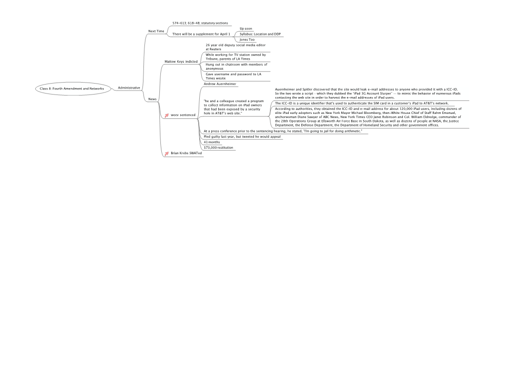 Class 8: Fourth Amendment and Networks Administrative News Brian Krebs Swated Weev Sentenced $73,000 Restitution 41 Months Pled