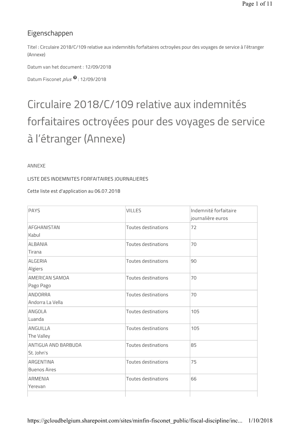 Circulaire 2018/C/109 Relative Aux Indemnités Forfaitaires Octroyées Pour Des Voyages De Service À L’Étranger (Annexe)