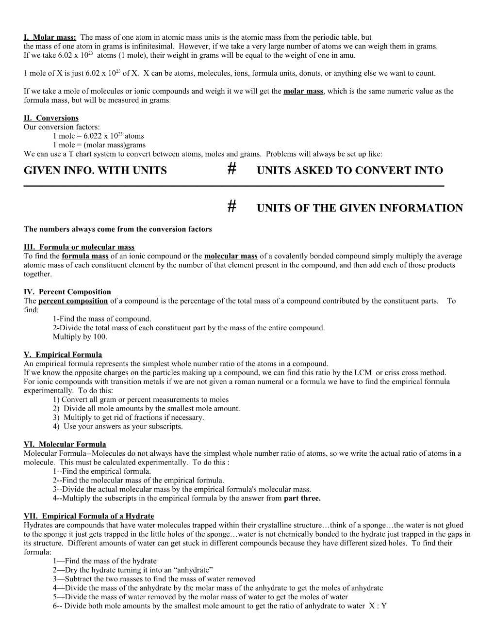 Molecular Mass Notes