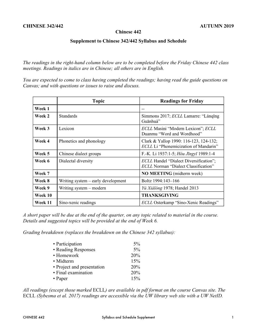 C442 A19-Syllabus Schedule