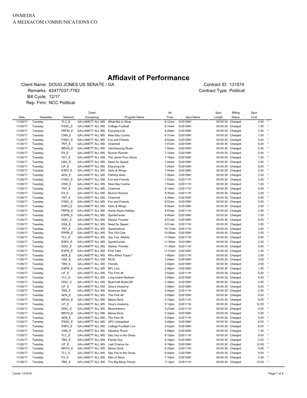 Affidavit of Performance Client Name: DOUG JONES US SENATE / GA Contract ID: 131574 Remarks: 62477037-7762 Contract Type: Political Bill Cycle: 12/17 Rep