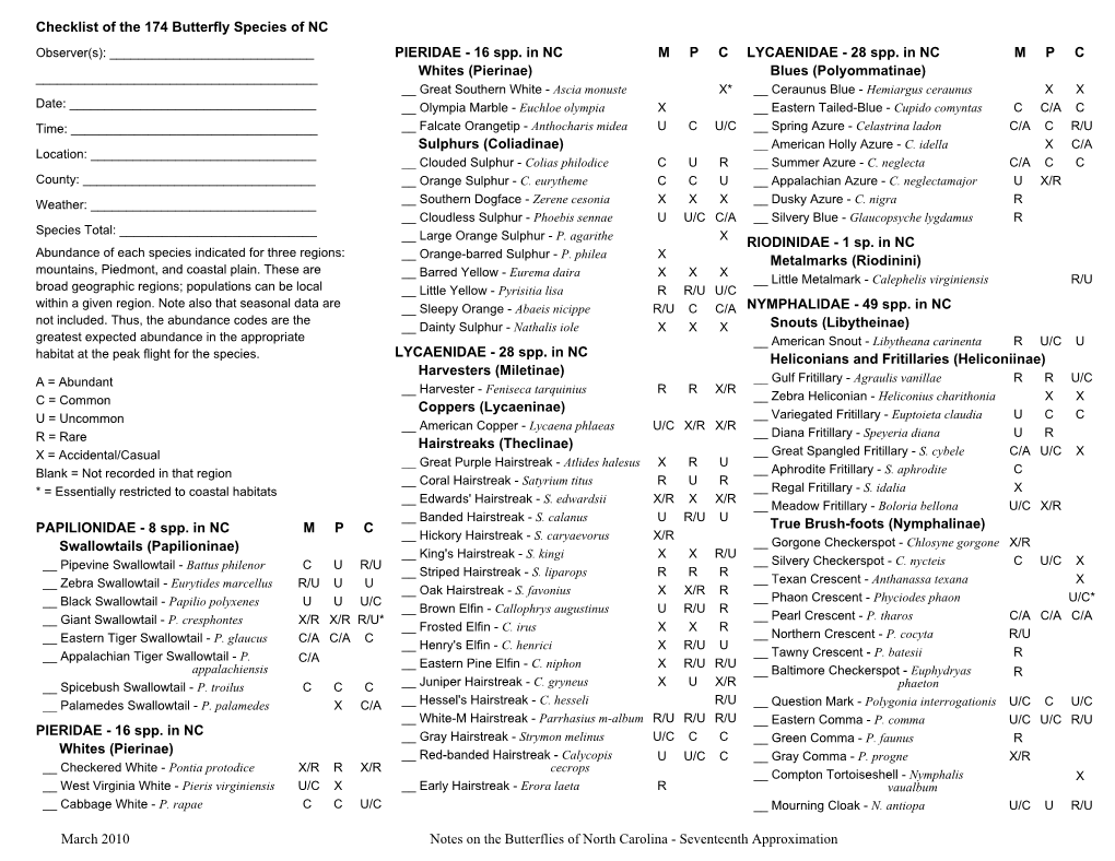 Checklist for the Butterflies of NC