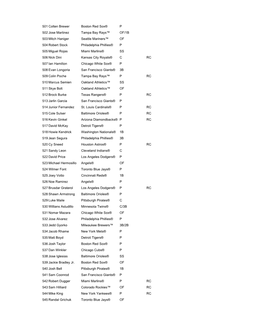 2020 Topps Total