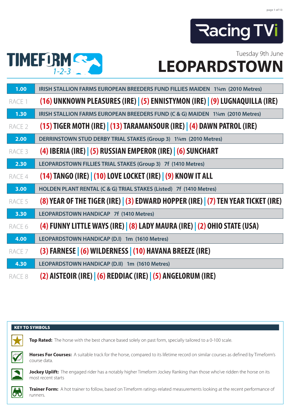 Leopardstown