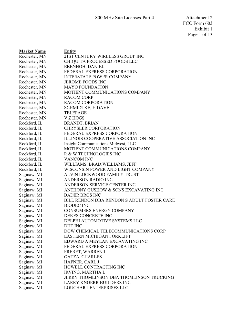 800 Mhz Site Licenses-Part 4 Attachment 2 FCC Form 603 Exhibit 1 Page 1 of 13