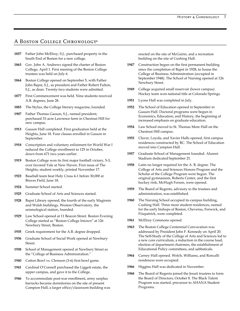 A Boston College Chronology*