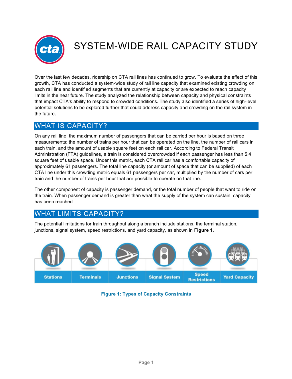 System-Wide Rail Capacity Study