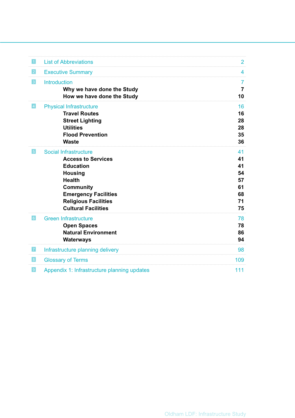 Infrastructure Study 1 List of Abbreviations