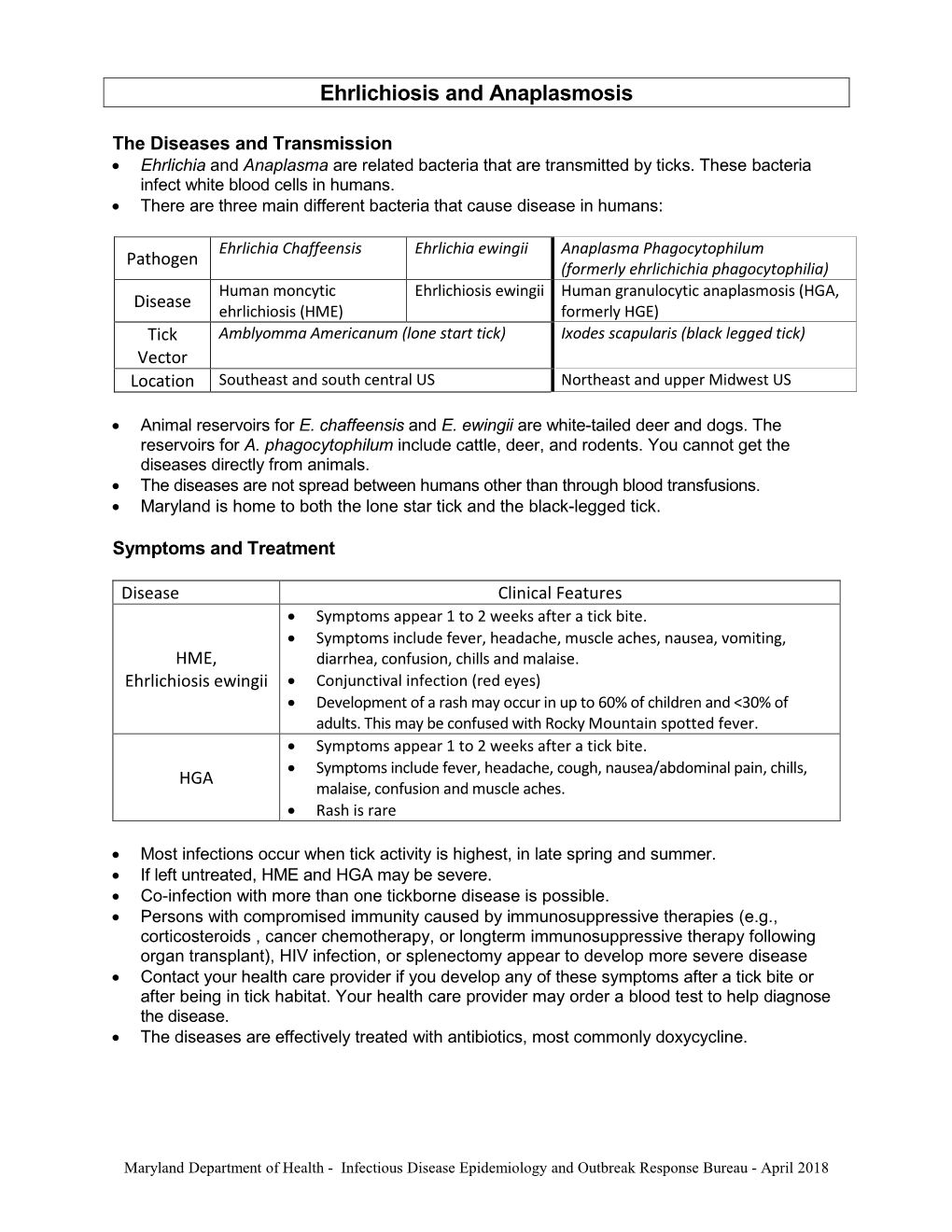 Ehrlichiosis and Anaplasmosis