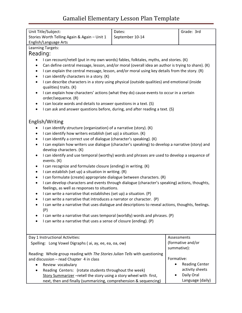 Gamaliel Elementary Lesson Plan Template s3