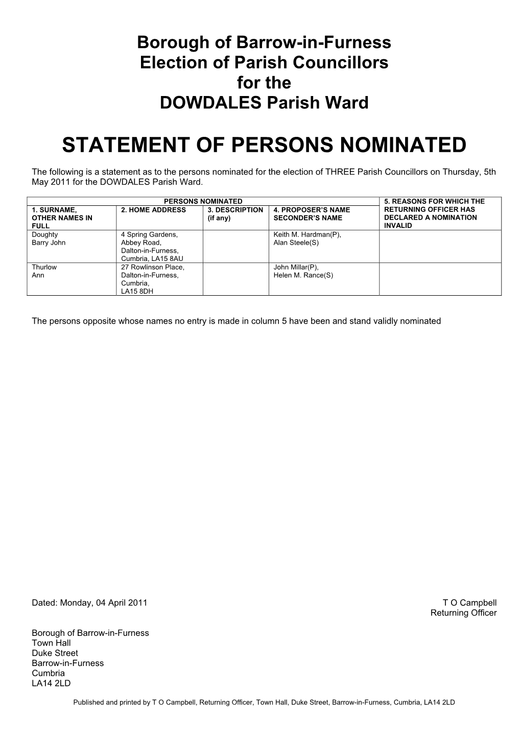 Statement of Persons Nominated