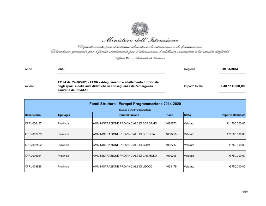 Fondi Strutturali Europei Programmazione 2014-2020