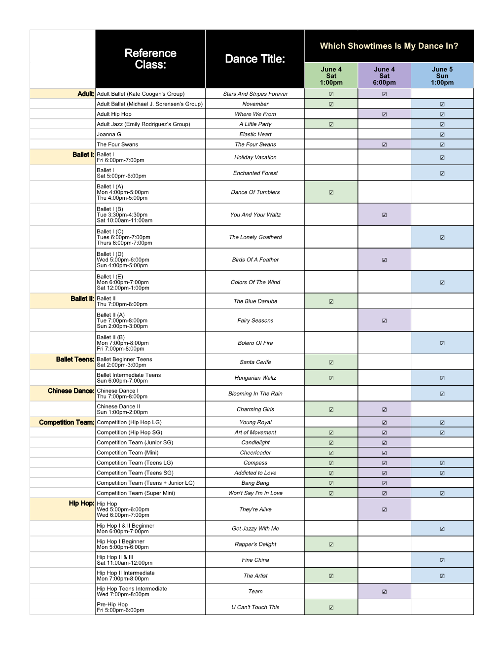 Reference Class: Dance Title