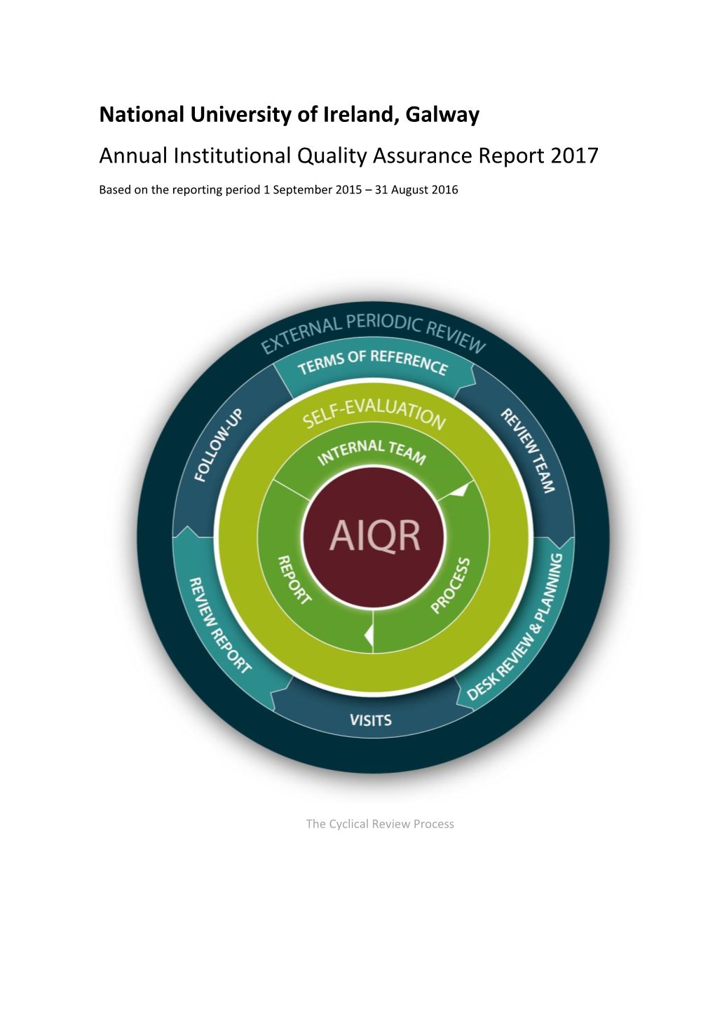 National University of Ireland, Galway Annual Institutional Quality Assurance Report 2017