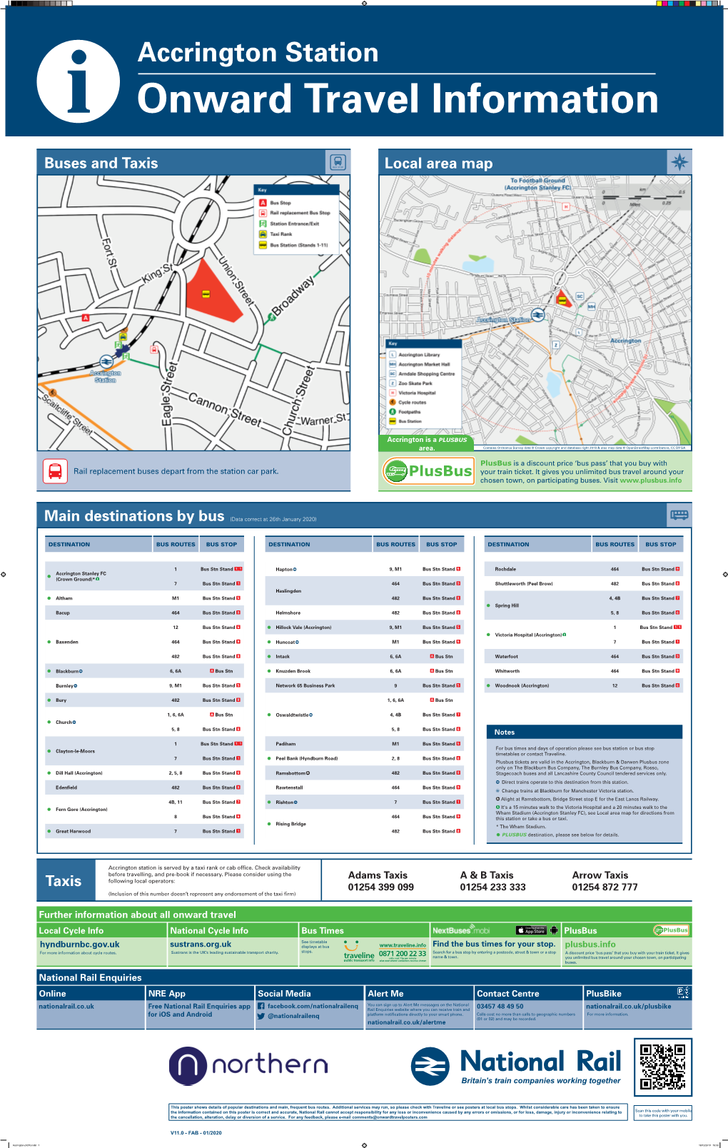 Local Area Maps