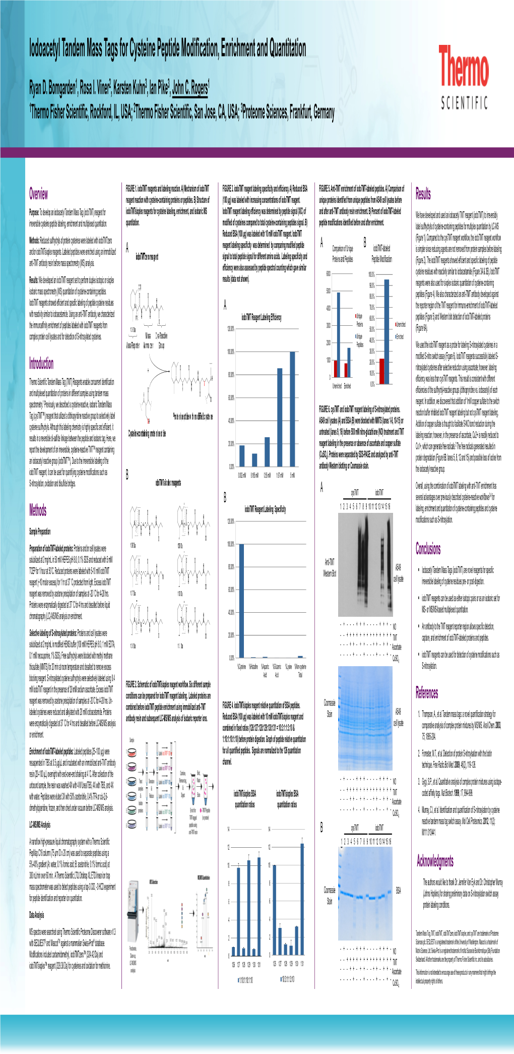 Iodoacetyl Tandem Mass Tags for Cysteine Peptide Modification, Enrichment and Quantitation Ryan D