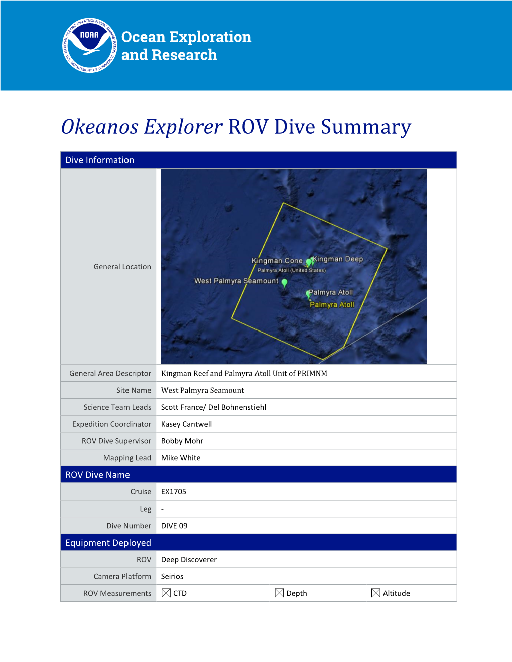 Okeanos Explorer ROV Dive Summary